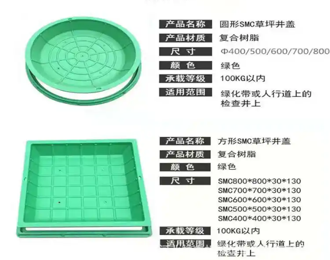 恩阳树脂复合种植井盖展示